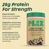 4 - Plix Sport 100% Plant Protein Strength (Post Workout),  2.2 lb  Cafe Mocha 