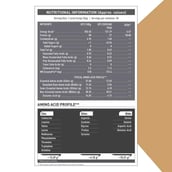 MuscleBlaze Biozyme Iso-Zero 2kg & Limited Edition Vidyut Gym Bag Combo