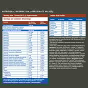 3 - Fast & Up Nitro Boost Protein, 3.09 lb Chocolate