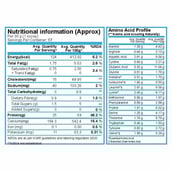 HealthXP Vintage Whey, 5 lb Strawberry Milkshake (Canada)