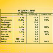 3 - SnackAmor Popcorn Makhana,  Unflavoured (Pack of 2)  125 g 