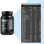 2 - MuscleBlaze Whey Energy with Digezyme OP, 2.2 lb Chocolate