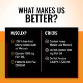 7 - MuscleXP Advanced Fish Oil Omega-3,  60 capsules 