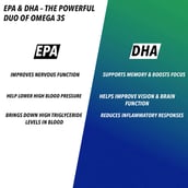 6 - GNC Triple Strength Fish Oil & Women's One Daily Multivitamin Combo,  2 Piece(s)/Pack 