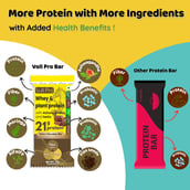 5 - Voll Sante Voll Pro Protein Bar,  6 bar(s)  Swiss Chocolate 