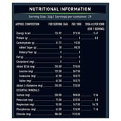 3 - MuscleBlaze Isotonic Instant Energy Formula OP, 2.2 lb Orange