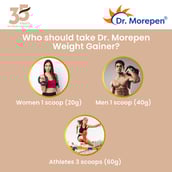 4 - Dr. Morepen Weight Gainer, 1.1 lb Irish Chocolate