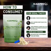 7 - Nakpro Pea Protein Isolate,  2.2 lb  Unflavoured 