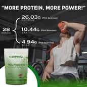 7 - Nakpro Pea Protein Isolate,  2.2 lb  Chocolate 