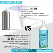 5 - Naturyz Multi Purpose Surface Disinfectant Spray, Alcohol based 500 ml for Car, Home & Office