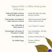 4 - Kapiva Wild Amla Juice (Natural Immunity Booster),  Unflavoured  1 L 