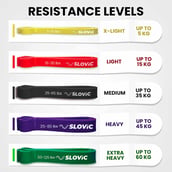 4 - SLOVIC TPE Resistance Band with Door Hanger,  Green  Free Size 