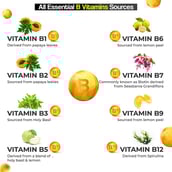 4 - Health Veda Organics Plant Based B-Complex,  60 veggie capsule(s)  Unflavoured 