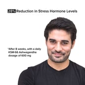 2 - TrueBasics Ashwagandha with 600 mg of KSM-66, 30 capsules
