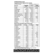 supplement - Big Flex Essential Whey Protein Isolate,  2.2 lb  Chocolate Truffle 