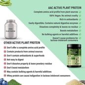 4 - Azani Active Nutrition Active Plant Protein, 2.2 lb Unflavoured