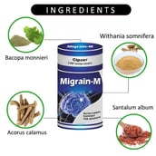 4 - Cipzer Migrain-M, 60 capsules