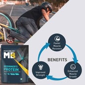 1 - MuscleBlaze Beginner's Protein OP, 2.2 lb Chocolate