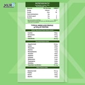 3 - XLR8 Flavoured Whey Protein 24 g Protein, 1 lb Chocolate
