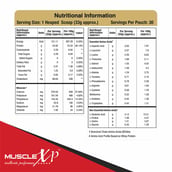 3 - MuscleXP 100% Whey Protein with Digestive Enzyme, 2.2 lb Fruit Berry