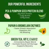 5 - bGREEN Plant Protein by MuscleBlaze OP,  2.2 lb  Cafe Mocha 