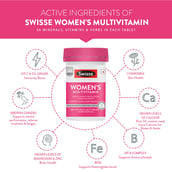 5 - Swisse Womens Ultivite Multivitamin, 60 tablet(s) Unflavoured