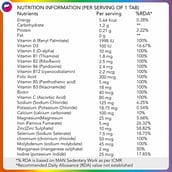5 - Tuskca Multivitamin, 20 tablet(s) Blueberry