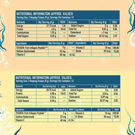 4 - HK Vitals Skin Radiance Collagen Combo by HealthKart,  2 Piece(s)/Pack  Orange 100 g + Mango 100 g 