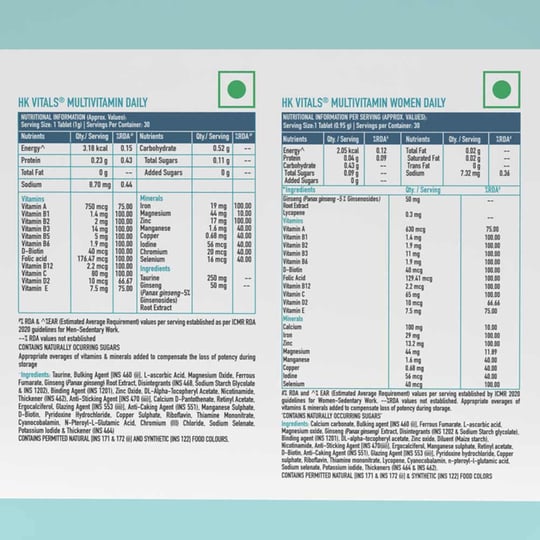 2 - HK Vitals Assorted Daily Multivitamin 30 tablets with Daily Multivitamin Women 30 tablets by HealthKart, 2 Piece(s)/Pack Unflavoured