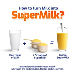 https://img1.hkrtcdn.com/26097/prd_2609670-Gritzo-SuperMilk-Protein-Nutrition-Drink-For-13-Girls-400-g-Mango_o.jpg